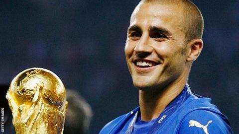 足球名人堂(7) – 彈弓人 法比奧. 簡拿華路 (Fabio Cannavaro)