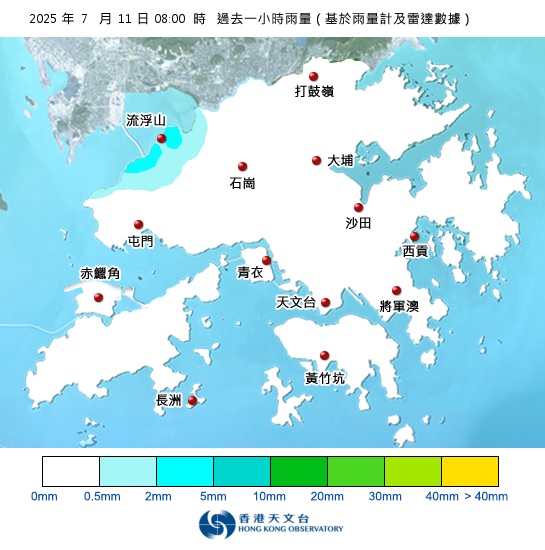 寫日記的自我修行 (2025-07-11)