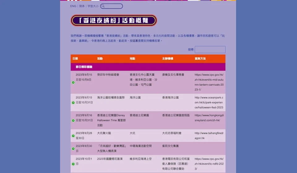 寫日記的自我修行 (2025-09-09)